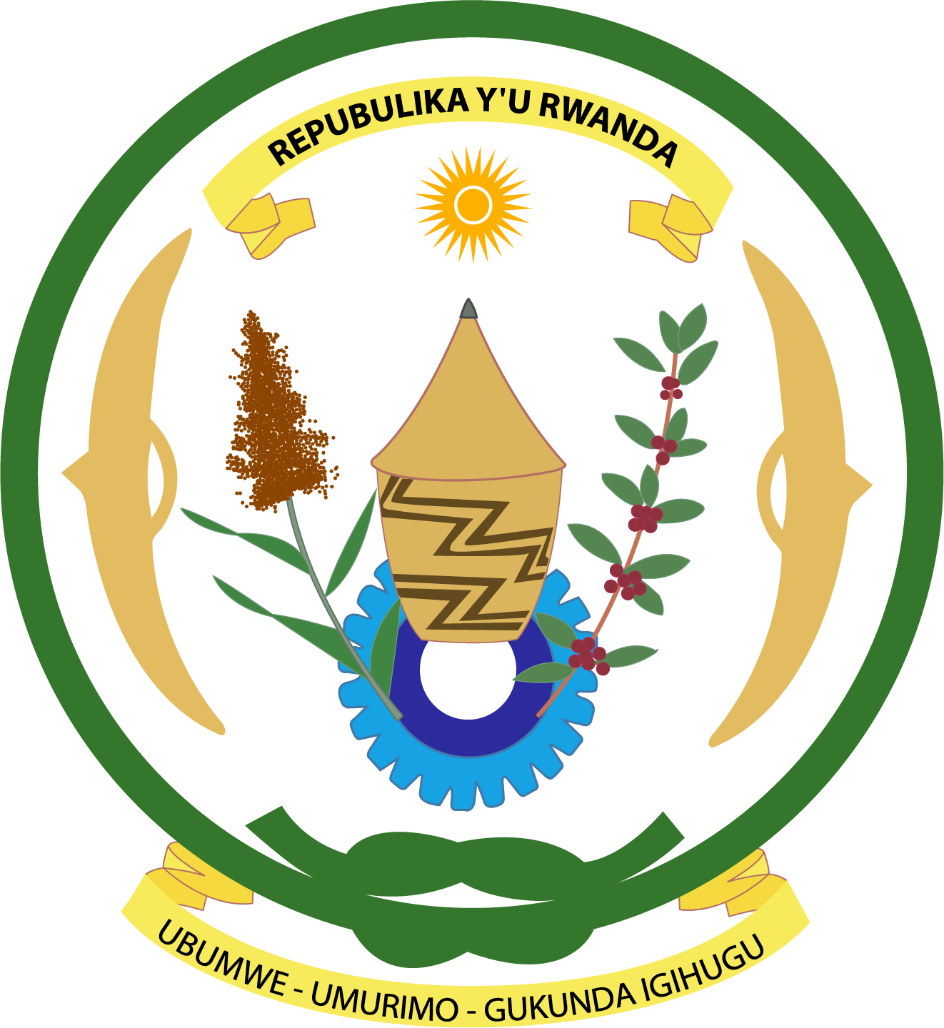 Government of Rwanda